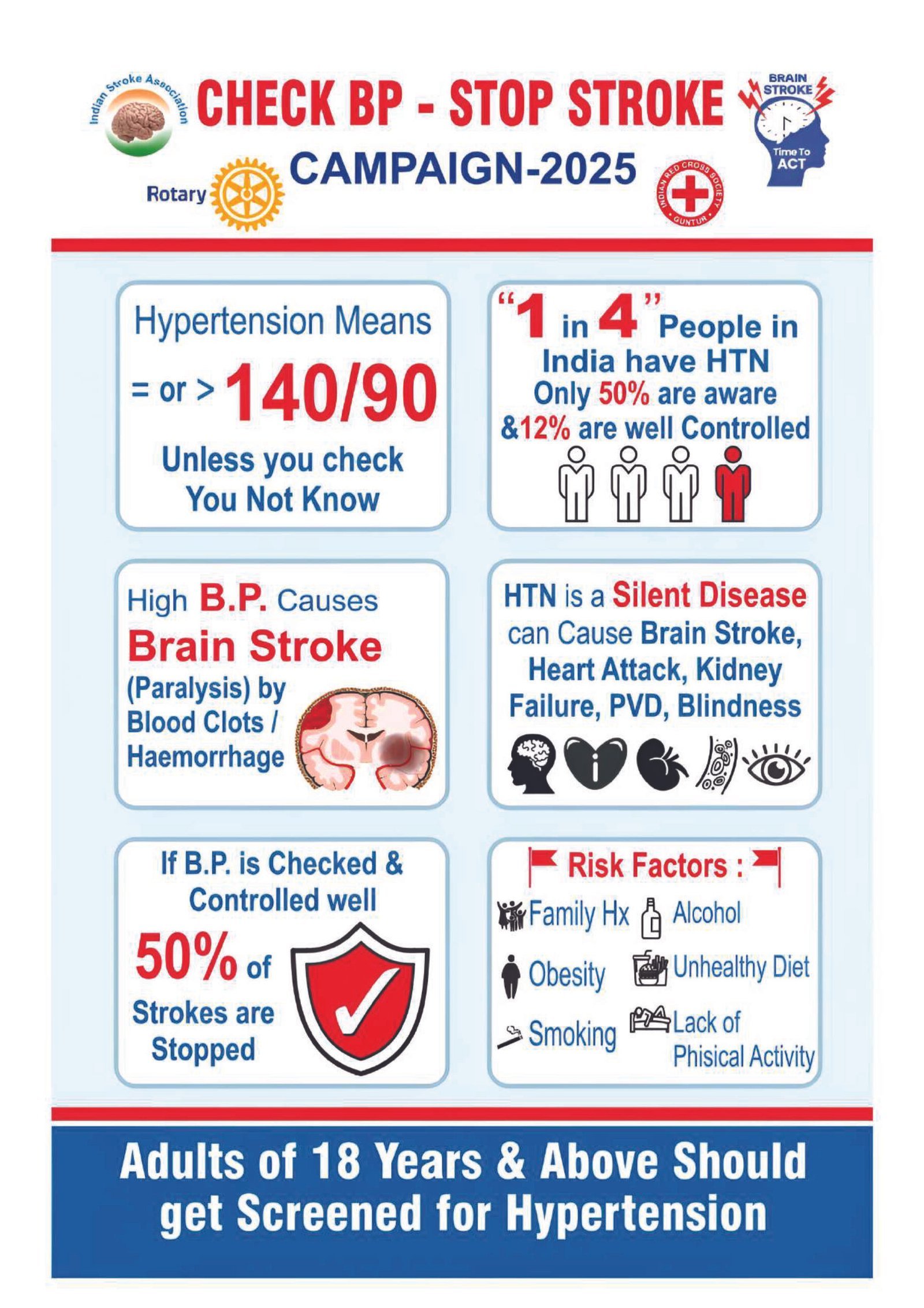 2025 Stroke Awareness Poster